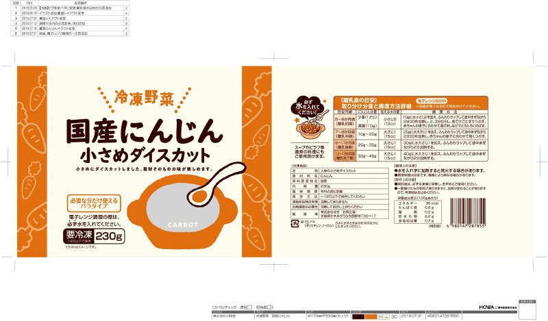 国産にんじん小さめダイスカット