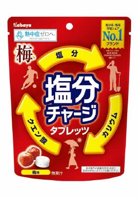 塩分チャージタブレッツ　ＣＵ