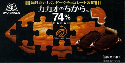 カカオのちから