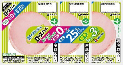 朝のフレッシュロースハム糖質ゼロ＆塩分２５％カット