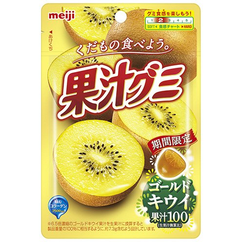 果汁グミゴールドキウイ