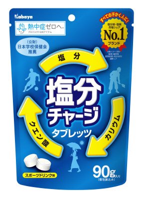 塩分チャージタブレッツ