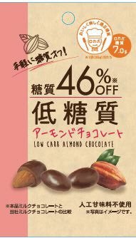 低糖質アーモンドチョコレート