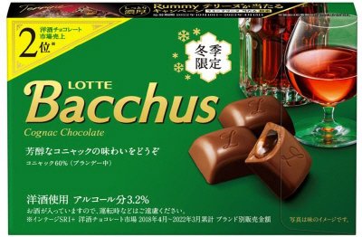 バッカス