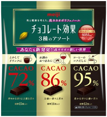 チョコレート効果３種アソート大袋