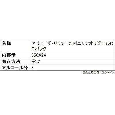 アサヒ　ザ・リッチ　九州エリアオリジナルＣＰパック